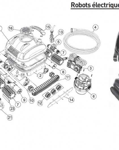 Transformateur pour One Deal pour robot PROTRAC QC/RC - Num3