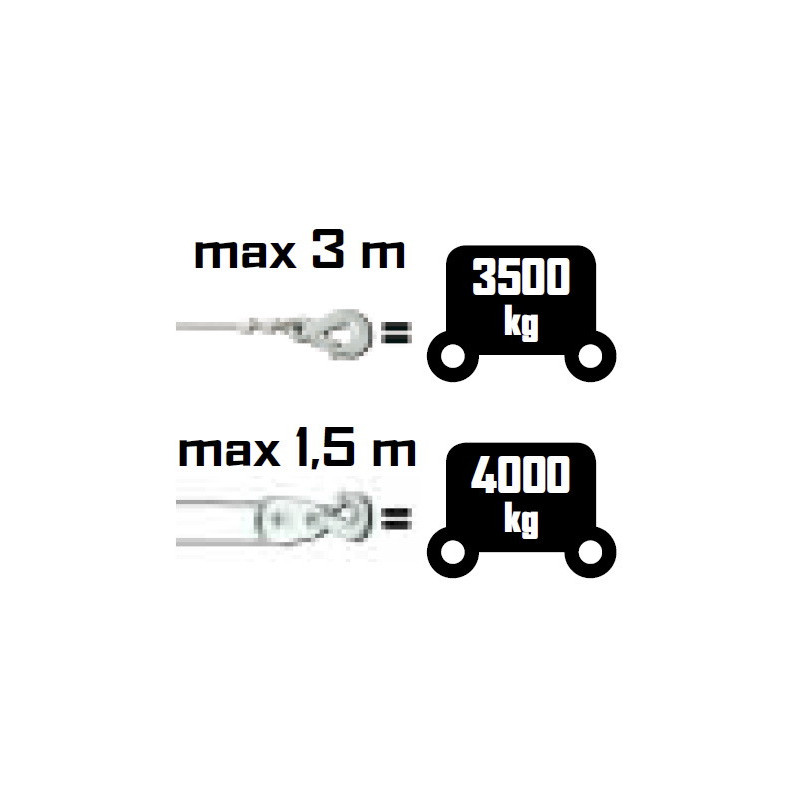 RIBITECH Ref. PRTIRF4T - Tire-fort 2 à 4 tonnes &hellip