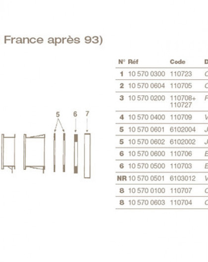 Joint de bride Skimmer ADY Petite Meurtrière