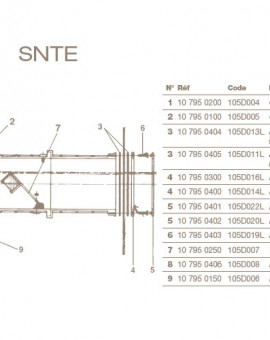 Jeu de 2 Joints de Bride Skimmer SNTE Grande Meurtrière