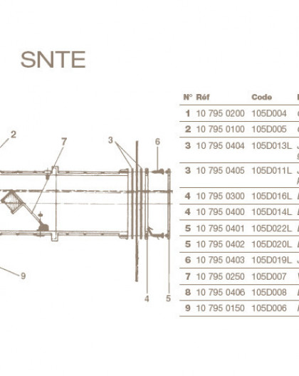 Jeu de 2 Joints de Bride Skimmer SNTE Grande Meurtrière