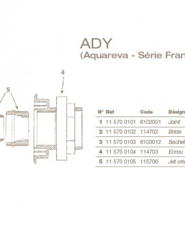 Sachet de 24 Vis pour Bride Refoulement ADY