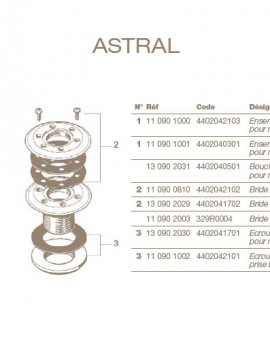 Ensemble Rotule Complet Refoulement ASTRAL pour modèles 2/50 et Ø63