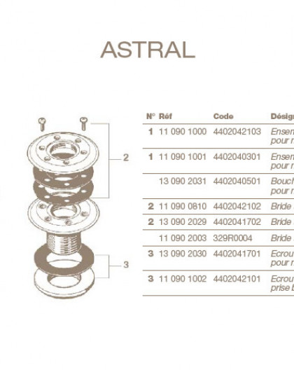 Bride de Refoulement ASTRAL avec Joint et Vis, 6 Trous, 4402041702