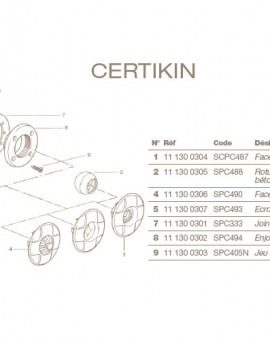 Rotule Bleu Translucide Refoulement CERTIKIN Béton/Liner