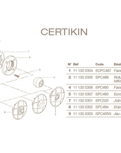 Joint Refoulement CERTIKIN Liner