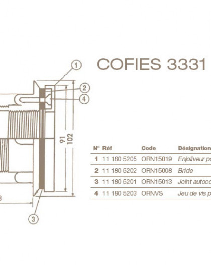 Enjoliveur Refoulement COFIES Liner 3329 et 3331