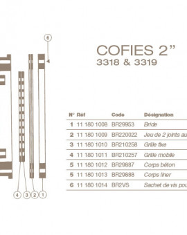 Jeu de 2 Joints Autocollants Refoulement COFIES 3318 et 3319, 2, BR220022