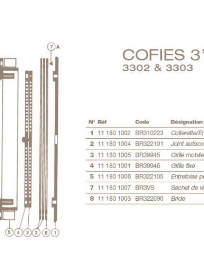 Joint Autocollant Refoulement COFIES 3302 et 3303, 3, BR322101