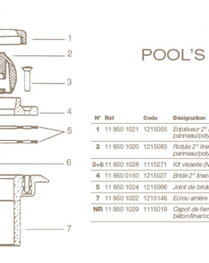 Rotule Refoulement POOLS 2