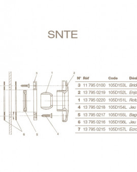 Rotule Orientable Refoulement POOLS Liner