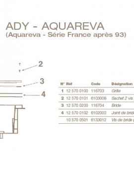 Sachet 2 Vis pour Grille Bonde de Fond ADY