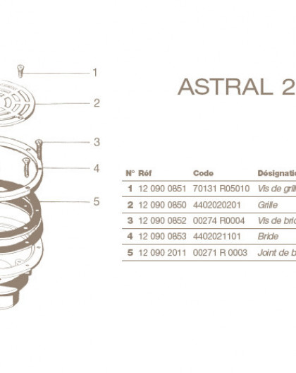 Vis de Bride Bonde de Fond ASTRAL 2