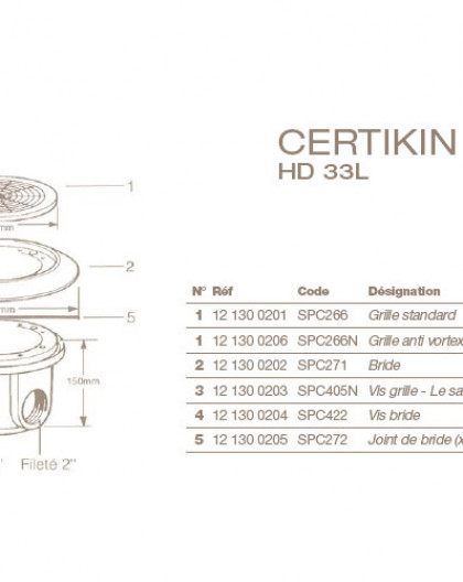 Grille Anti Vortex Bonde de Fond CERTIKIN