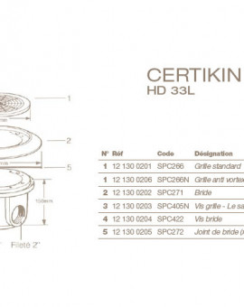 Joint de Bride Bonde de Fond CERTIKIN