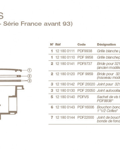 Joint Autocollant Bride Bonde de Fond COFIES 3252 - 3253