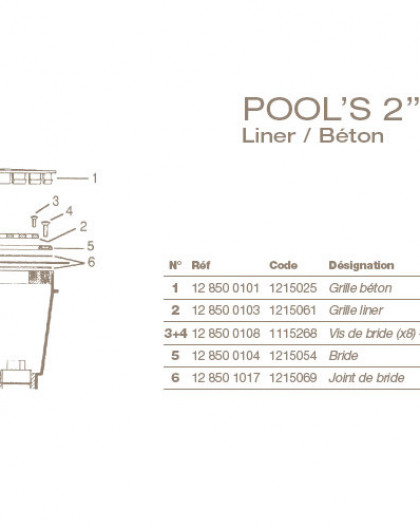 Grille Bonde de Fond POOLS, Liner, 1215061