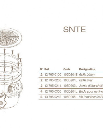 Jeu de Vis Inox (x12) pour Bonde de Fond SNTE Liner