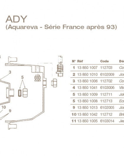 Joint d'Optique Projecteur ADY