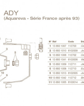 Joint de Presse Etoupe Ø13 pour Projecteur ADY