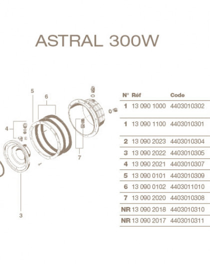 Corps Presse Etoupe pour Projecteur ASTRAL 300W