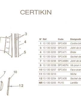 Contre Bride de Projecteur CERTIKIN