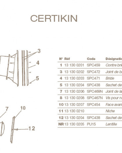 Contre Bride de Projecteur CERTIKIN