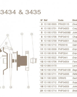 Chapeau Presse Etoupe pour Projecteur COFIES 100W