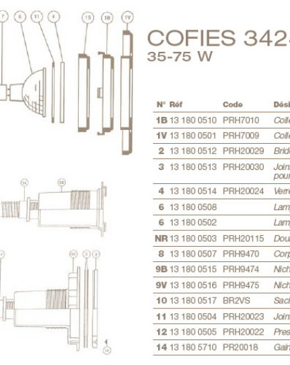 Niche Liner pour Projecteur COFIES 35-75W