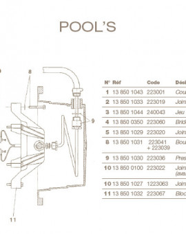 Joint Carton de Lampe pour Projecteur POOLS