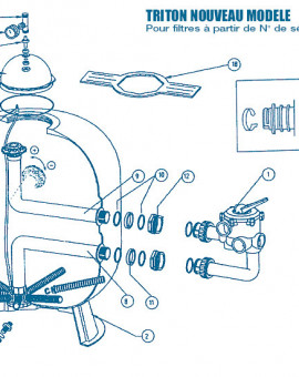 Filtre Nouveau Modèle - Num 4 - Crépine TR60 nouveau modèle