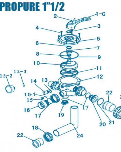 Vanne Propure 1