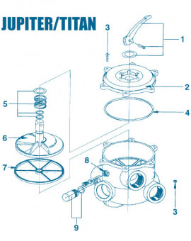 Vanne Jupiter Titan - Num 3 - Vis serrage + écrou pour vanne 3 pouces