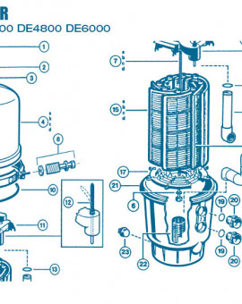 Filtre Gamme Micro Clear - Num 15 - Elément filtrant DE2400