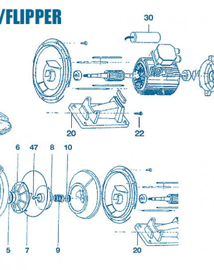 Pompe EuroFlip - Flipper - Num 8 - Turbine 1CV mono