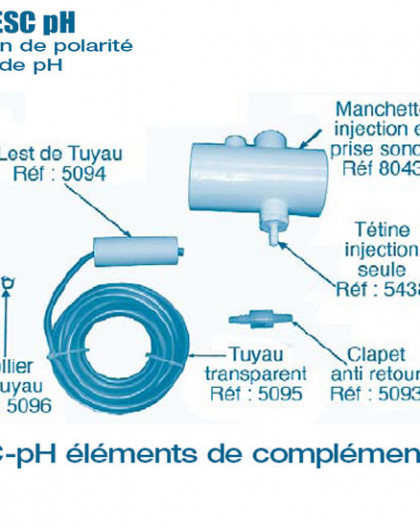 Electrolyseur Promatic ESC pH - Autres Compléments - Num 8043 - Manchette injection et prise sonde