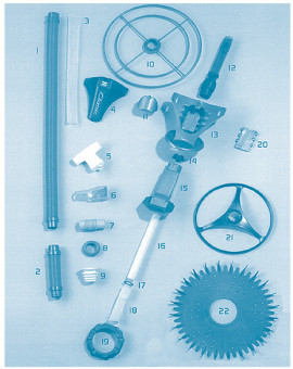 Classic - Num 4 - Corps externe supérieur bleu