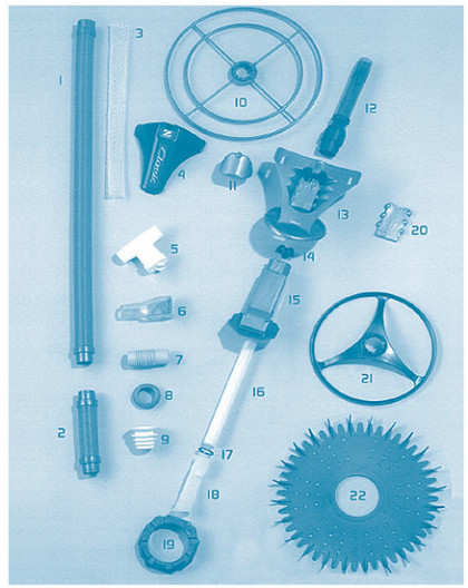 Classic - Num 4 - Corps externe supérieur bleu