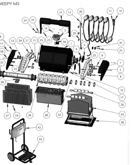 Bloc moteur complet pour SWEEPY M3, sur image Num 40