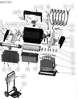 Grille protection moteur pour SWEEPY M3, sur image Num 27