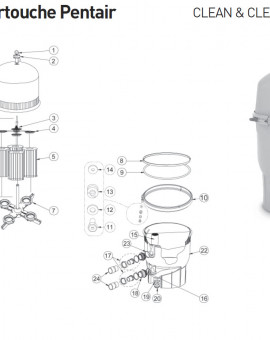 Ensemble de traversées de paroi pour filtre à cartouche CLEAN et CLEAR PLUS - Num17